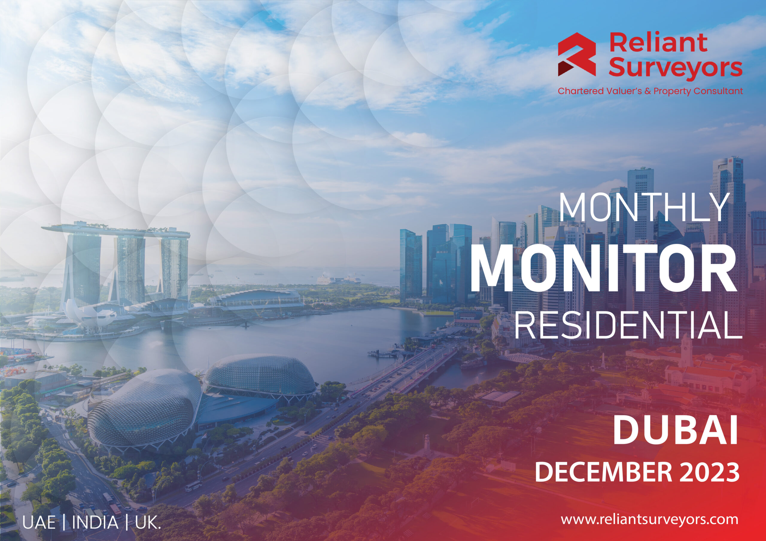 Read Dubai Residential Market monthly report – December 2023